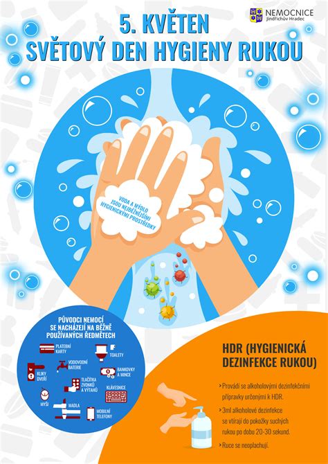 Infografika znázorňujúca postup pri vstupe a pravidlá hygieny v bazénoch