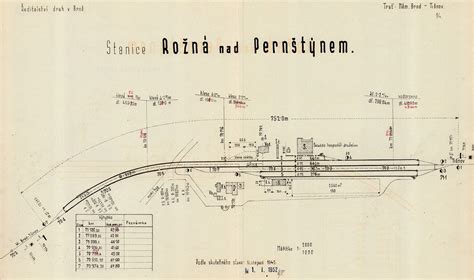 súčasná fotografia štadióna alebo schematický nákres vývoja areálu